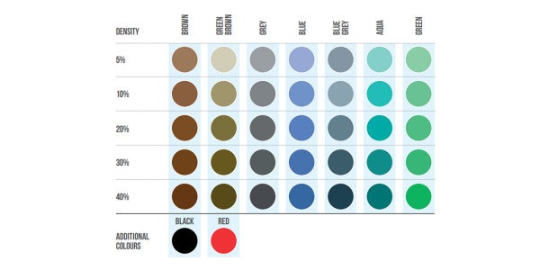 KERASOFT® Thin, distribuée par les Laboratoires CVE est maintenant disponible avec des teintes destinées notamment aux photophobes